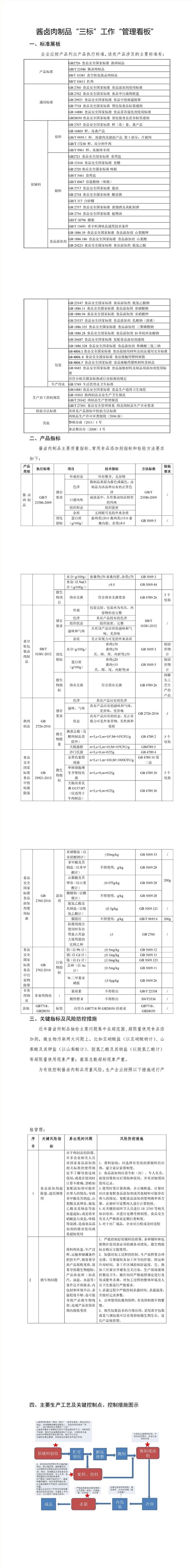 酱卤无水印最终