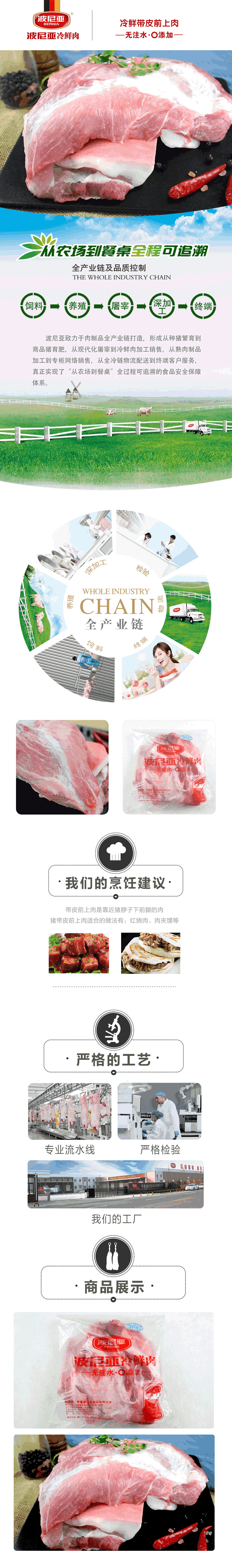 冷鲜带皮前上肉简介