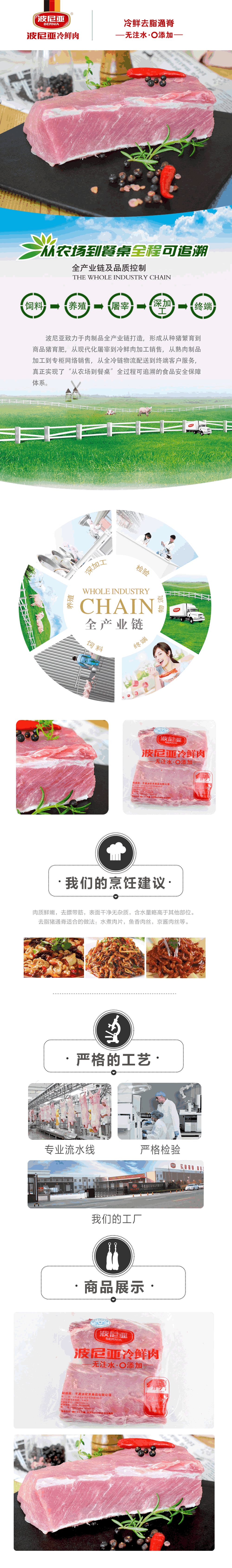 冷鲜去脂猪通脊简介